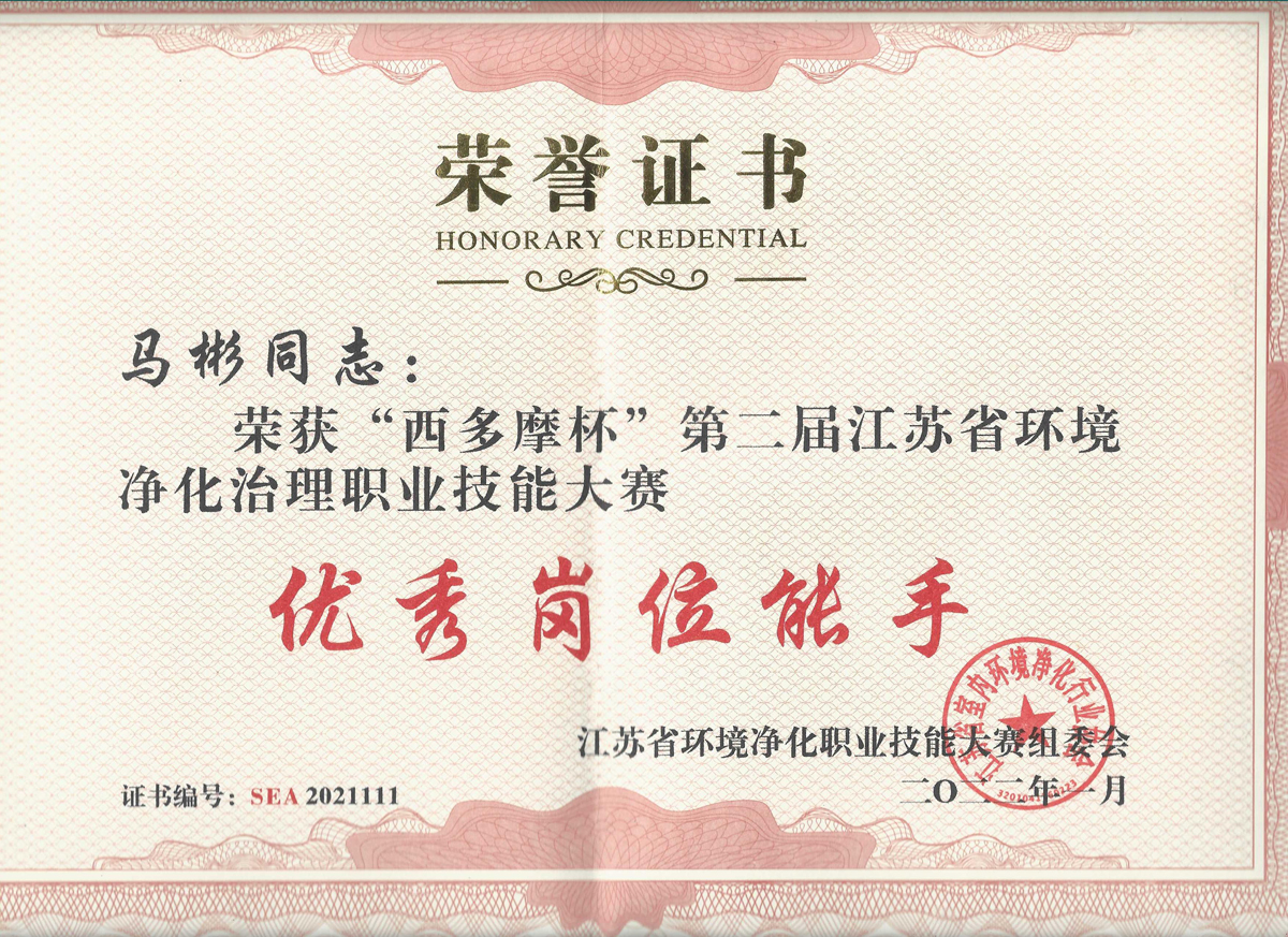 优秀岗位能手